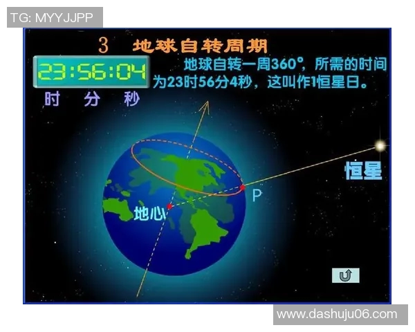 地球自转与公转的奥秘及其对自然现象的深远影响