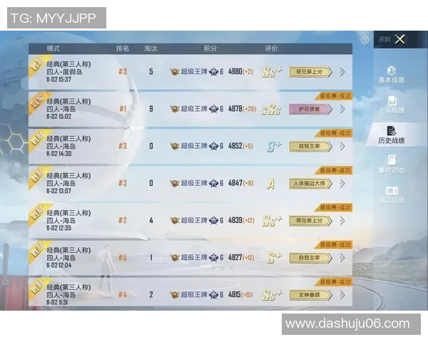 热议和平精英LNG战队意识变革带来的新机遇与挑战分析