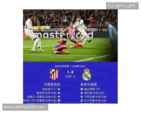 皇马欧冠对马竞4比1大胜过程与进球方式分析